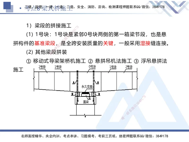 02.2025卢小东-考前强化直播-公路实务2_2026年一级建造师_2026年一建公路_2025年一建公路SVIP_04-冲刺串讲✿考点强化✿小灶集训_37-公路《考前强化直播》卢小东HX_讲义