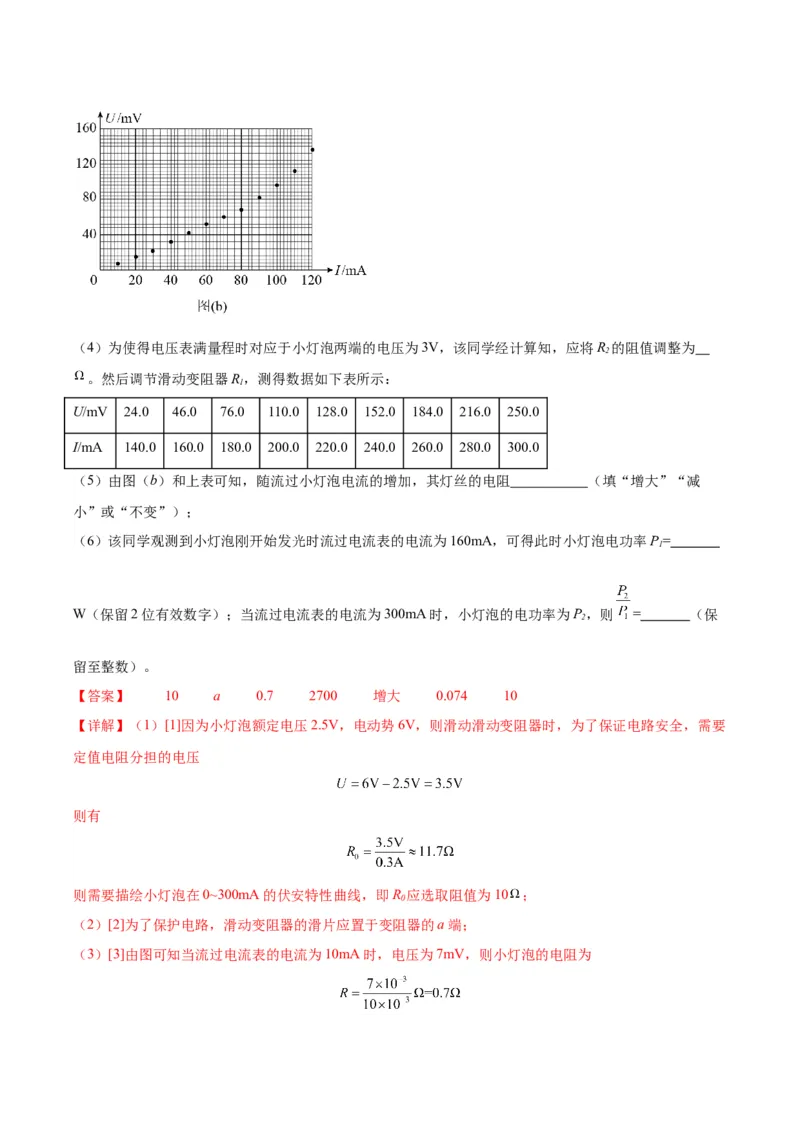 专题03电学实验通性通法讲解（解析版）_2025高中物理模型方法技巧高三复习专题练习讲义_高考物理备考技巧