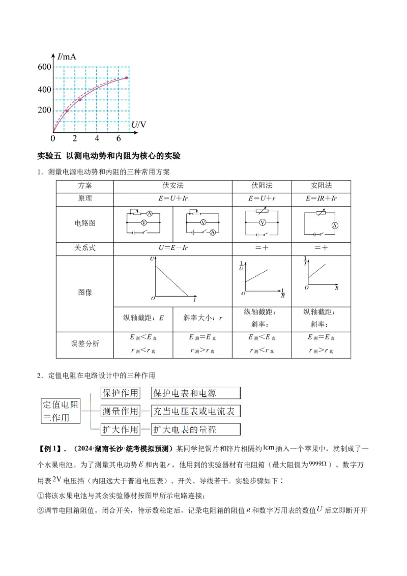专题03电学实验通性通法讲解（解析版）_2025高中物理模型方法技巧高三复习专题练习讲义_高考物理备考技巧