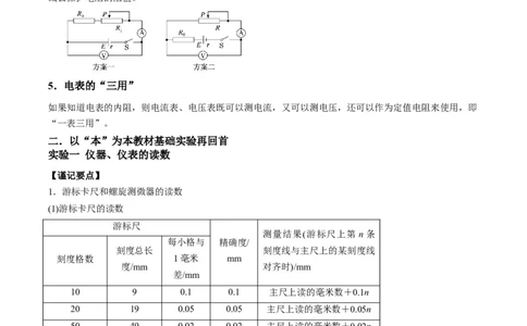 专题03电学实验通性通法讲解（解析版）_2025高中物理模型方法技巧高三复习专题练习讲义_高考物理备考技巧