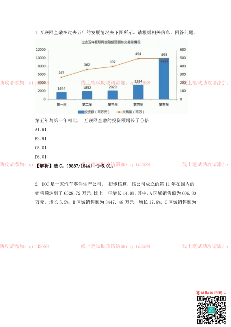 资料分析_2025春招题库汇总_银行题库-1_银行全套上岸资料_各银行笔试真题_中信浦发民生（通用）上岸资料_北森（中信浦发民生使用）