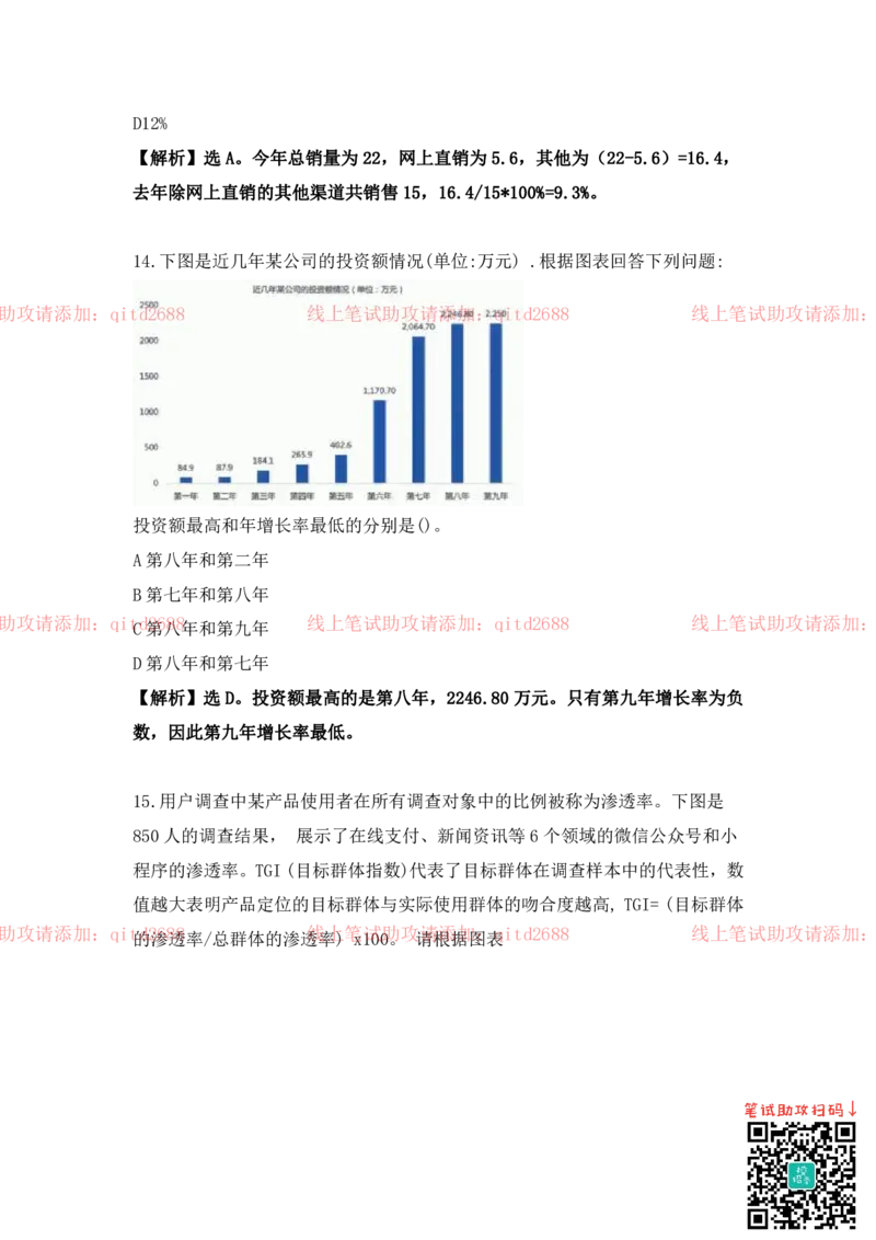 资料分析_2025春招题库汇总_银行题库-1_银行全套上岸资料_各银行笔试真题_中信浦发民生（通用）上岸资料_北森（中信浦发民生使用）