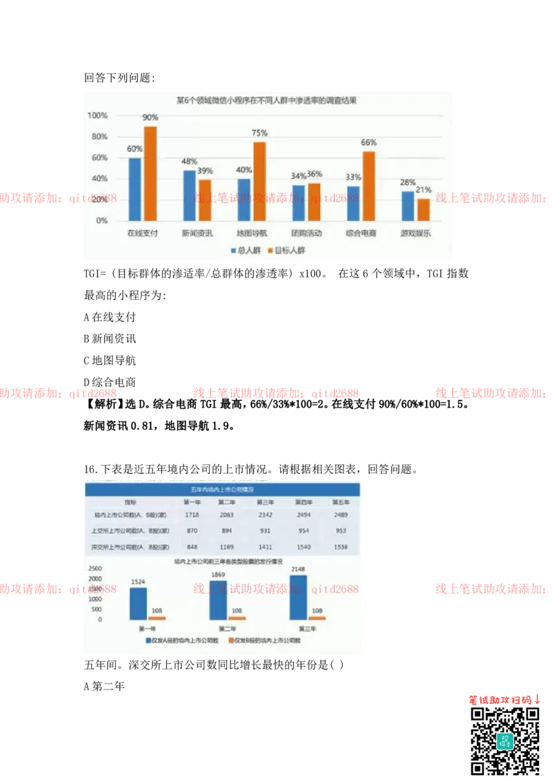资料分析_2025春招题库汇总_银行题库-1_银行全套上岸资料_各银行笔试真题_中信浦发民生（通用）上岸资料_北森（中信浦发民生使用）