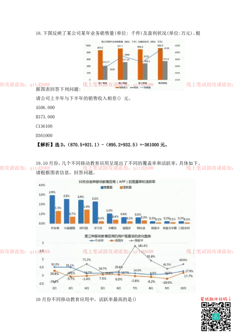资料分析_2025春招题库汇总_银行题库-1_银行全套上岸资料_各银行笔试真题_中信浦发民生（通用）上岸资料_北森（中信浦发民生使用）