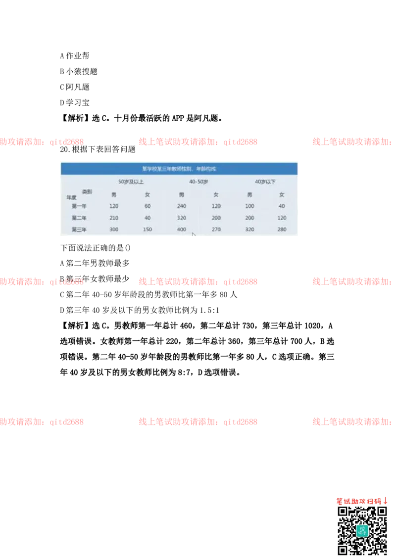 资料分析_2025春招题库汇总_银行题库-1_银行全套上岸资料_各银行笔试真题_中信浦发民生（通用）上岸资料_北森（中信浦发民生使用）