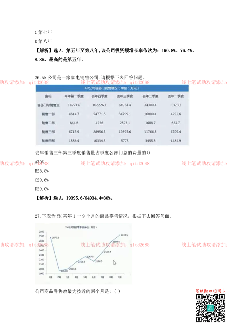 资料分析_2025春招题库汇总_银行题库-1_银行全套上岸资料_各银行笔试真题_中信浦发民生（通用）上岸资料_北森（中信浦发民生使用）
