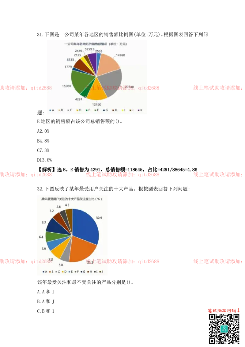 资料分析_2025春招题库汇总_银行题库-1_银行全套上岸资料_各银行笔试真题_中信浦发民生（通用）上岸资料_北森（中信浦发民生使用）