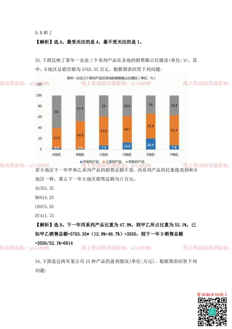 资料分析_2025春招题库汇总_银行题库-1_银行全套上岸资料_各银行笔试真题_中信浦发民生（通用）上岸资料_北森（中信浦发民生使用）