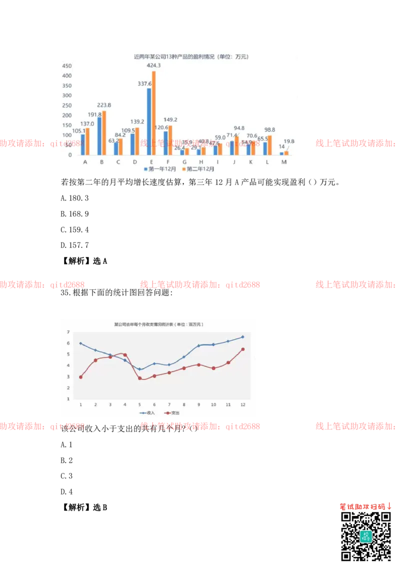 资料分析_2025春招题库汇总_银行题库-1_银行全套上岸资料_各银行笔试真题_中信浦发民生（通用）上岸资料_北森（中信浦发民生使用）
