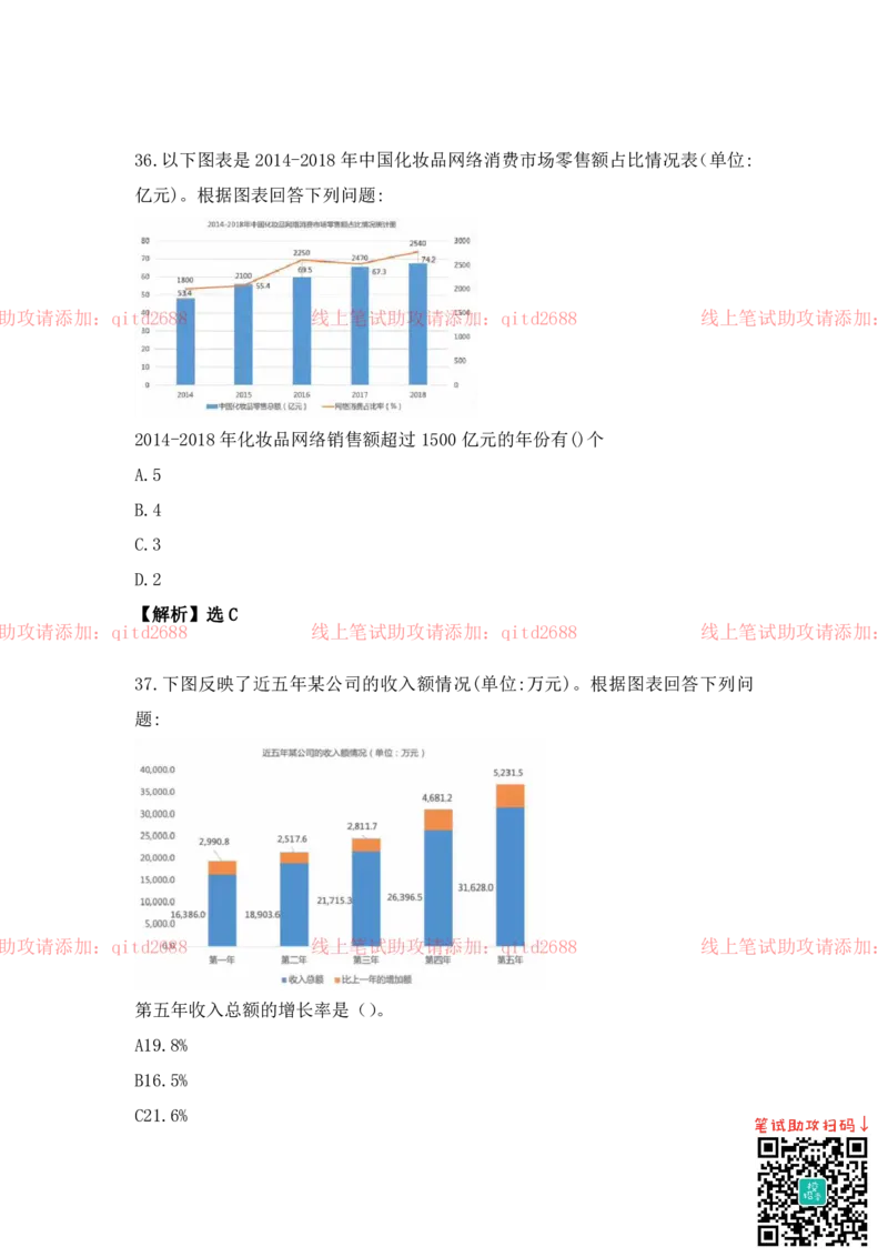 资料分析_2025春招题库汇总_银行题库-1_银行全套上岸资料_各银行笔试真题_中信浦发民生（通用）上岸资料_北森（中信浦发民生使用）
