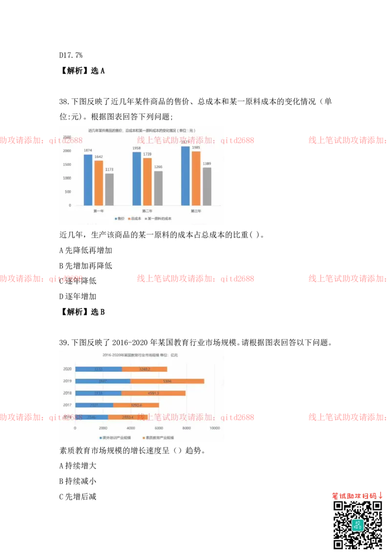 资料分析_2025春招题库汇总_银行题库-1_银行全套上岸资料_各银行笔试真题_中信浦发民生（通用）上岸资料_北森（中信浦发民生使用）