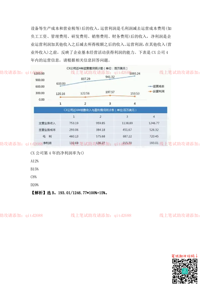 资料分析_2025春招题库汇总_银行题库-1_银行全套上岸资料_各银行笔试真题_中信浦发民生（通用）上岸资料_北森（中信浦发民生使用）