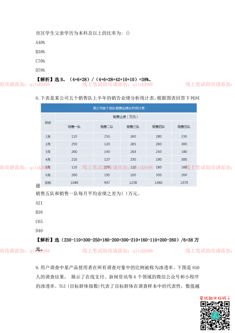资料分析_2025春招题库汇总_银行题库-1_银行全套上岸资料_各银行笔试真题_中信浦发民生（通用）上岸资料_北森（中信浦发民生使用）