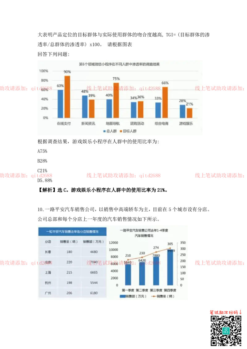 资料分析_2025春招题库汇总_银行题库-1_银行全套上岸资料_各银行笔试真题_中信浦发民生（通用）上岸资料_北森（中信浦发民生使用）