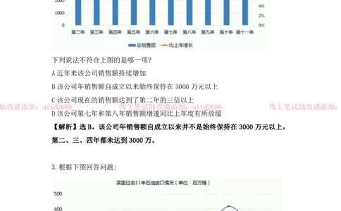 资料分析_2025春招题库汇总_银行题库-1_银行全套上岸资料_各银行笔试真题_中信浦发民生（通用）上岸资料_北森（中信浦发民生使用）