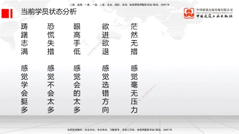 07.09一建《通信》60天逆袭突破全攻略_2026年一级建造师_2026年一建通信_2025年一建通信SVIP_02-基础精讲✿高端面授✿深度强化_02-通信《前期全套课》杨鹏JGS_讲义