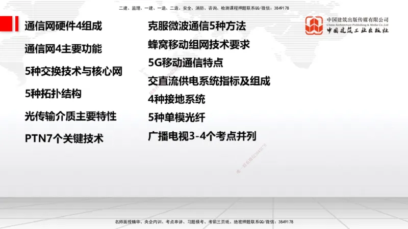 07.09一建《通信》60天逆袭突破全攻略_2026年一级建造师_2026年一建通信_2025年一建通信SVIP_02-基础精讲✿高端面授✿深度强化_02-通信《前期全套课》杨鹏JGS_讲义