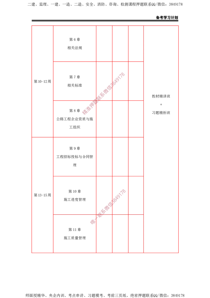 2025年一级建造师（公路）备考学习计划_2026年一级建造师_2026年一建公路_2025年一建公路SVIP