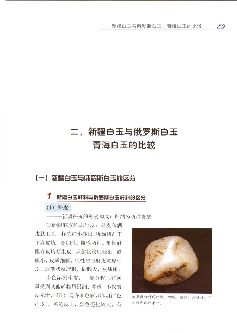 白玉品鉴与投资__X018-玉石珠宝鉴定教程最新合集_5、玉石鉴定专题全套课程_玉石电子书_玉石电子书