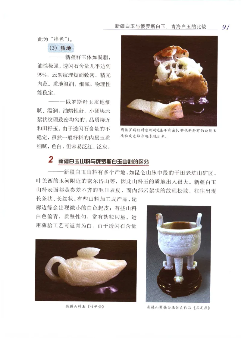 白玉品鉴与投资__X018-玉石珠宝鉴定教程最新合集_5、玉石鉴定专题全套课程_玉石电子书_玉石电子书