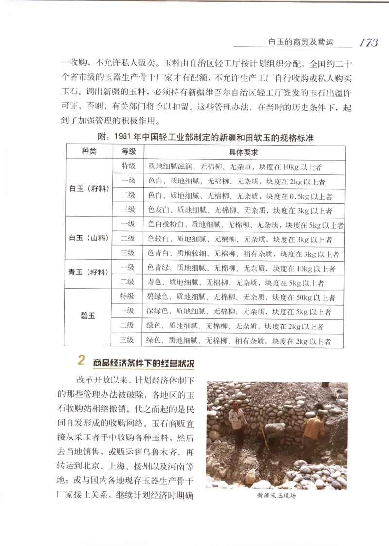 白玉品鉴与投资__X018-玉石珠宝鉴定教程最新合集_5、玉石鉴定专题全套课程_玉石电子书_玉石电子书