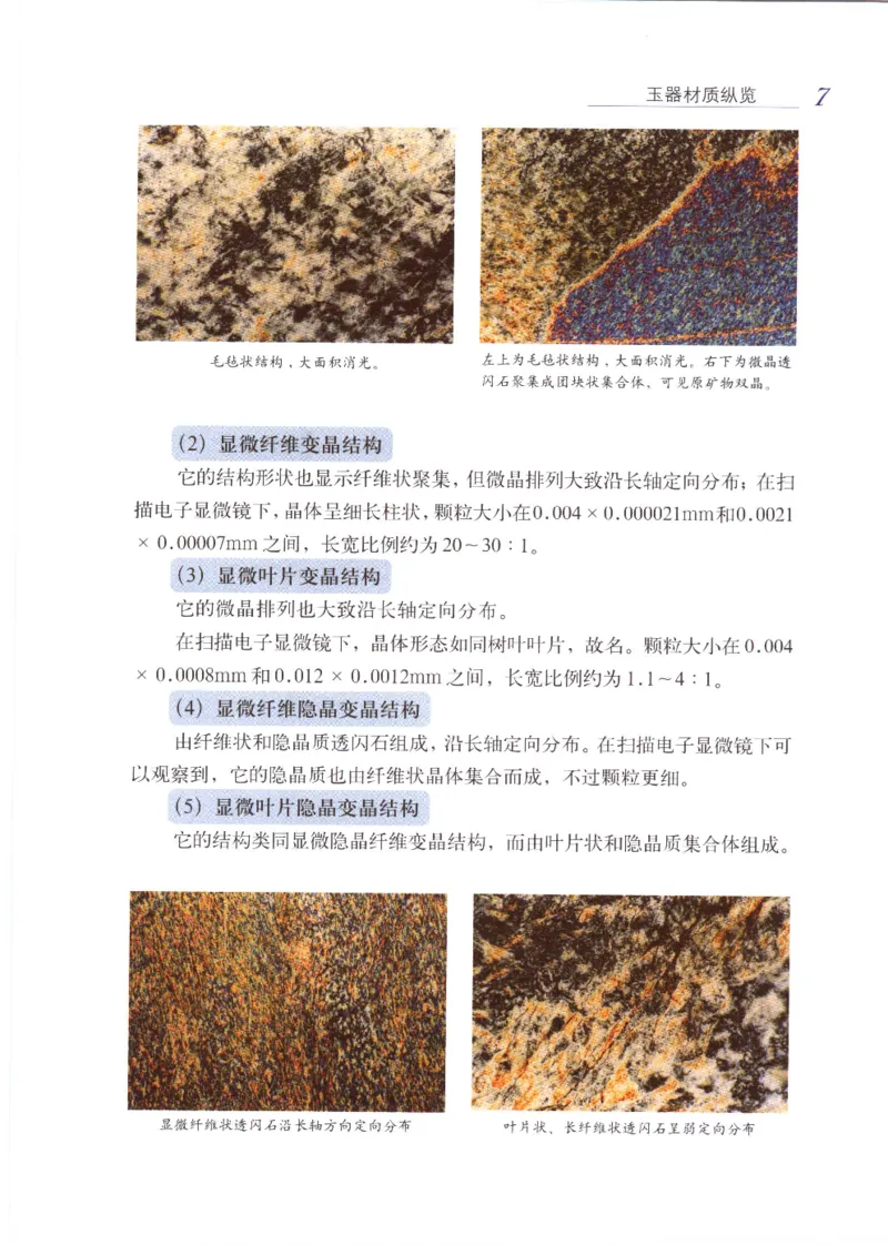 白玉品鉴与投资__X018-玉石珠宝鉴定教程最新合集_5、玉石鉴定专题全套课程_玉石电子书_玉石电子书