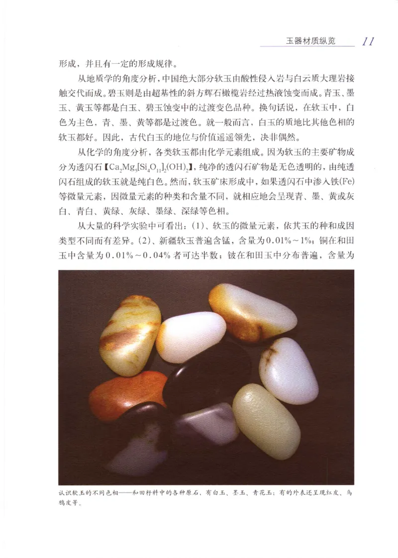 白玉品鉴与投资__X018-玉石珠宝鉴定教程最新合集_5、玉石鉴定专题全套课程_玉石电子书_玉石电子书