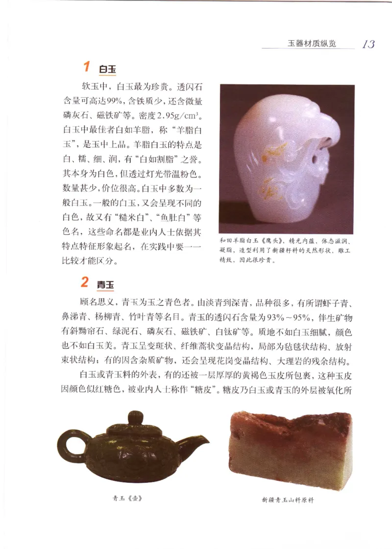 白玉品鉴与投资__X018-玉石珠宝鉴定教程最新合集_5、玉石鉴定专题全套课程_玉石电子书_玉石电子书