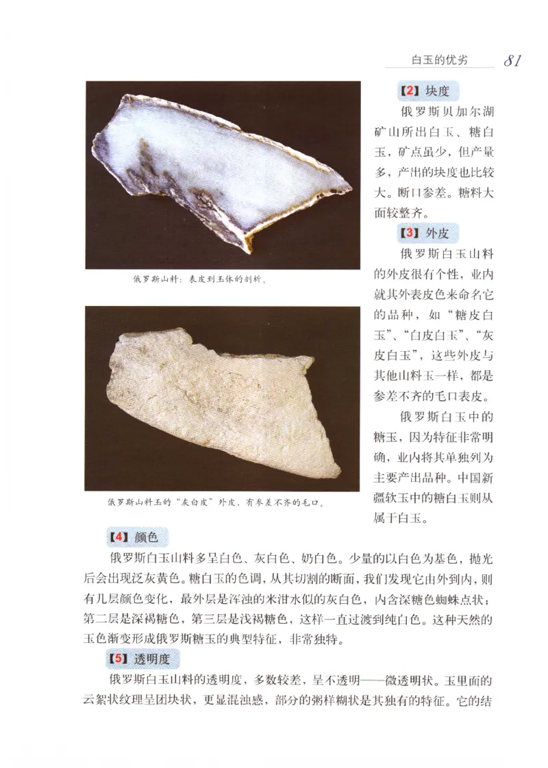 白玉品鉴与投资__X018-玉石珠宝鉴定教程最新合集_5、玉石鉴定专题全套课程_玉石电子书_玉石电子书