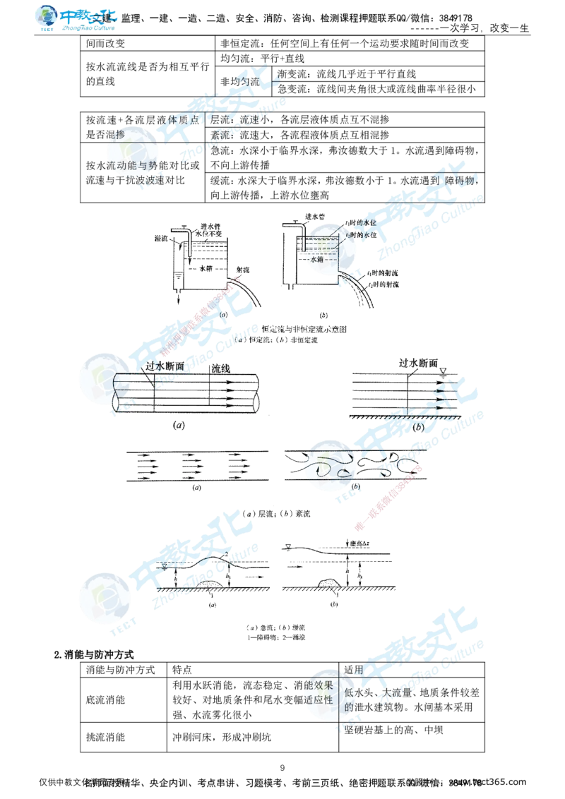 01.12月31日-一建-水利-名师直播-打印版讲义_2026年一级建造师_2026年一建水利_2026年一建水利SVIP_2026一建水利SVIP_02-基础精讲✿高端面授✿深度强化_课程讲义