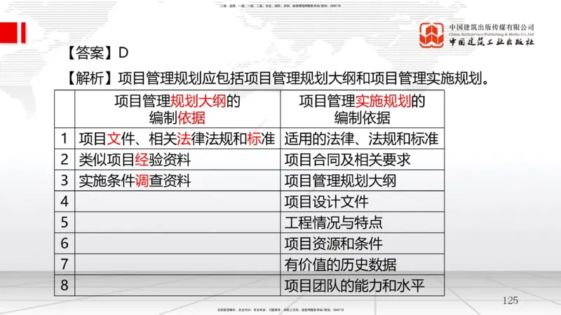 2025一建《管理》冲刺抢分直播课一（上）_2026年一级建造师_2026年一建管理_2025年一建管理SVIP_04-冲刺串讲✿考点强化✿小灶集训_14-管理《冲刺抢分直播》鲁力JGS_讲义