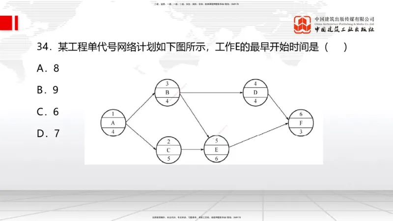 2025一建《管理》冲刺抢分直播课一（上）_2026年一级建造师_2026年一建管理_2025年一建管理SVIP_04-冲刺串讲✿考点强化✿小灶集训_14-管理《冲刺抢分直播》鲁力JGS_讲义
