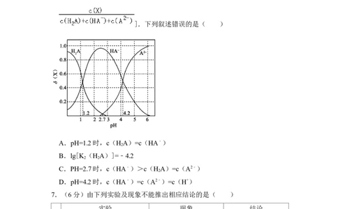 2017年高考化学试卷（新课标Ⅱ）（空白卷）_历年高考真题合集_化学历年高考真题_新&middot;Word版2008-2025&middot;高考化学真题_化学（按省份分类）2008-2025_2008-2024&middot;（新疆）化学高考真题