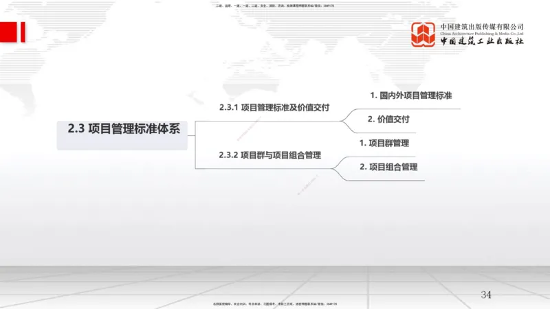 06节2.2风险管理与社会责任管理体系-2.3项目管理标准体系（12.31）_2026年一级建造师_2026年一建管理_2026年一建管理SVIP_2026一建管理SVIP_02-基础精讲✿高端面授✿深度强化_讲义