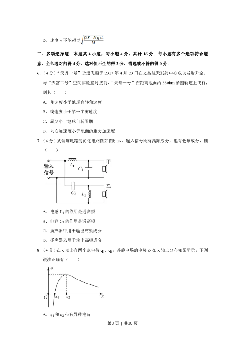 2017年高考物理试卷（江苏）（空白卷）_物理历年高考真题_新&middot;PDF版2008-2025&middot;高考物理真题_物理（按试卷类型分类）2008-2025_自主命题卷&middot;物理（2008-2025）_江苏自主命题&middot;物理（2008-2025）