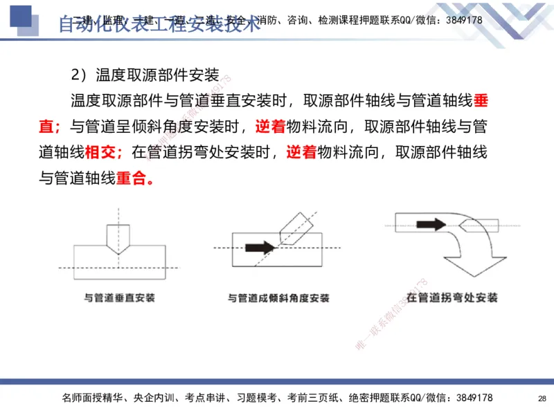 06.2025石莉-核心考点速记-机电实务6_2026年一级建造师_2026年一建机电_2025年一建机电SVIP_02-基础精讲✿高端面授✿深度强化_38-机电《核心考点速记》石莉HX_讲义