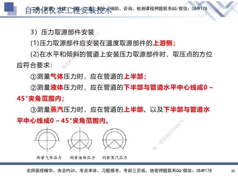 06.2025石莉-核心考点速记-机电实务6_2026年一级建造师_2026年一建机电_2025年一建机电SVIP_02-基础精讲✿高端面授✿深度强化_38-机电《核心考点速记》石莉HX_讲义