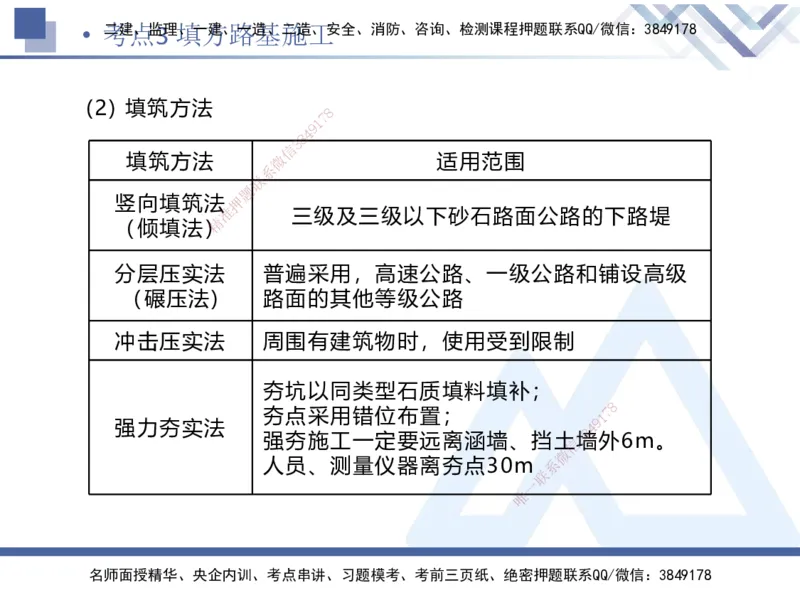 01.2025卢小东-考前强化直播-公路实务1_2026年一级建造师_2026年一建公路_2025年一建公路SVIP_04-冲刺串讲✿考点强化✿小灶集训_37-公路《考前强化直播》卢小东HX_讲义
