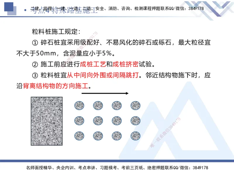 01.2025卢小东-考前强化直播-公路实务1_2026年一级建造师_2026年一建公路_2025年一建公路SVIP_04-冲刺串讲✿考点强化✿小灶集训_37-公路《考前强化直播》卢小东HX_讲义