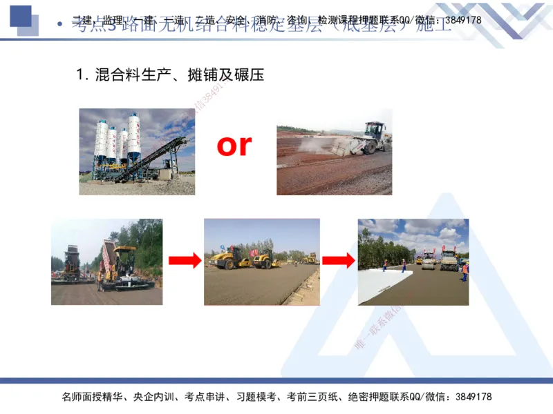 01.2025卢小东-考前强化直播-公路实务1_2026年一级建造师_2026年一建公路_2025年一建公路SVIP_04-冲刺串讲✿考点强化✿小灶集训_37-公路《考前强化直播》卢小东HX_讲义