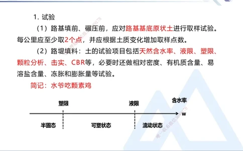 01.2025卢小东-考前强化直播-公路实务1_2026年一级建造师_2026年一建公路_2025年一建公路SVIP_04-冲刺串讲✿考点强化✿小灶集训_37-公路《考前强化直播》卢小东HX_讲义