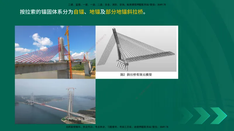 25年一建《公路实务》精讲第3章（71~76节）讲义在线版_2026年一级建造师_2026年一建公路_2025年一建公路SVIP_02-基础精讲✿高端面授✿深度强化_21-公路《教材精讲班》邓老师YL