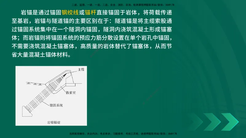 25年一建《公路实务》精讲第3章（71~76节）讲义在线版_2026年一级建造师_2026年一建公路_2025年一建公路SVIP_02-基础精讲✿高端面授✿深度强化_21-公路《教材精讲班》邓老师YL