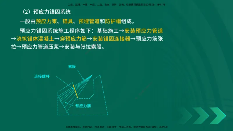 25年一建《公路实务》精讲第3章（71~76节）讲义在线版_2026年一级建造师_2026年一建公路_2025年一建公路SVIP_02-基础精讲✿高端面授✿深度强化_21-公路《教材精讲班》邓老师YL