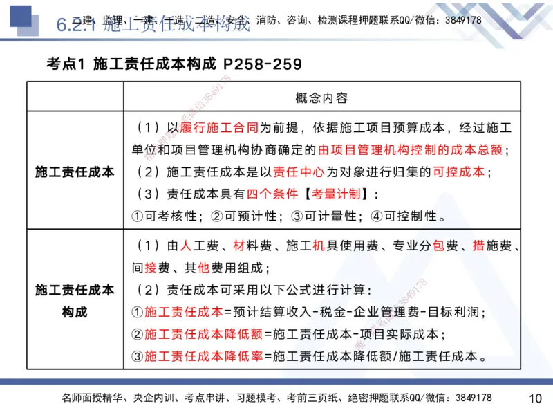 06.2025黄雨诗-核心考点速记-管理6_2026年一级建造师_2026年一建管理_2025年一建管理SVIP_02-基础精讲✿高端面授✿深度强化_33-管理《核心考点速记》黄雨诗HX_讲义