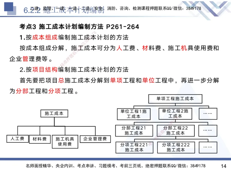 06.2025黄雨诗-核心考点速记-管理6_2026年一级建造师_2026年一建管理_2025年一建管理SVIP_02-基础精讲✿高端面授✿深度强化_33-管理《核心考点速记》黄雨诗HX_讲义