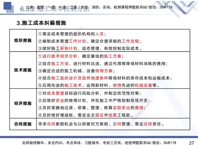 06.2025黄雨诗-核心考点速记-管理6_2026年一级建造师_2026年一建管理_2025年一建管理SVIP_02-基础精讲✿高端面授✿深度强化_33-管理《核心考点速记》黄雨诗HX_讲义
