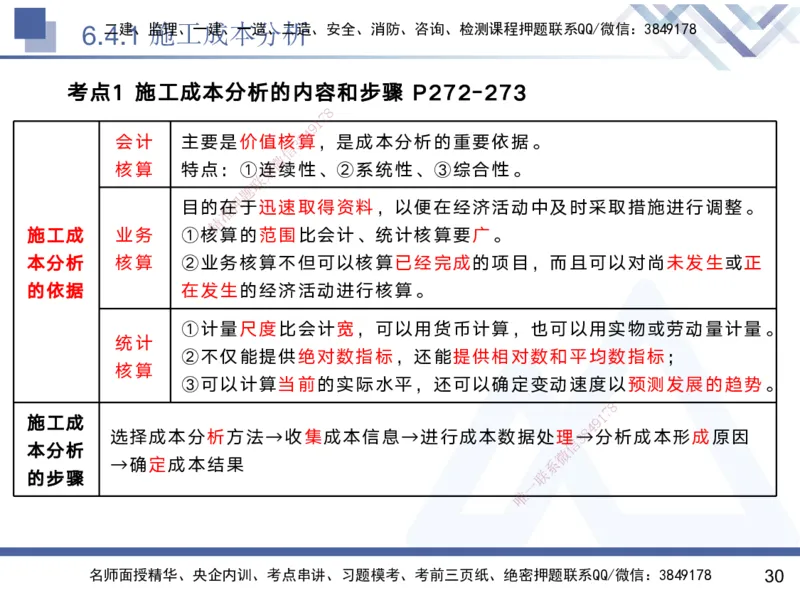 06.2025黄雨诗-核心考点速记-管理6_2026年一级建造师_2026年一建管理_2025年一建管理SVIP_02-基础精讲✿高端面授✿深度强化_33-管理《核心考点速记》黄雨诗HX_讲义