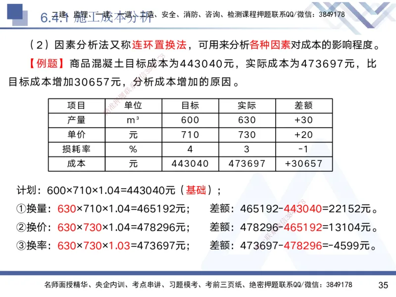 06.2025黄雨诗-核心考点速记-管理6_2026年一级建造师_2026年一建管理_2025年一建管理SVIP_02-基础精讲✿高端面授✿深度强化_33-管理《核心考点速记》黄雨诗HX_讲义