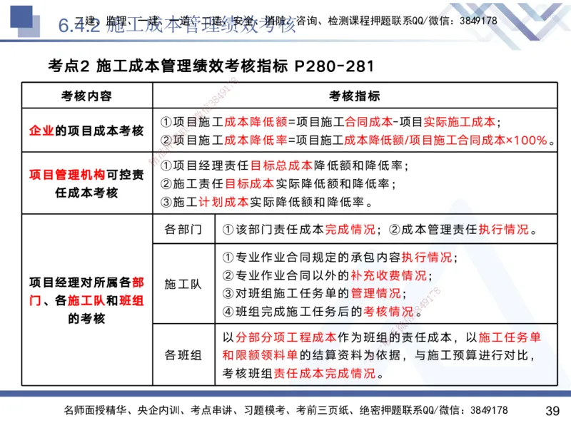 06.2025黄雨诗-核心考点速记-管理6_2026年一级建造师_2026年一建管理_2025年一建管理SVIP_02-基础精讲✿高端面授✿深度强化_33-管理《核心考点速记》黄雨诗HX_讲义